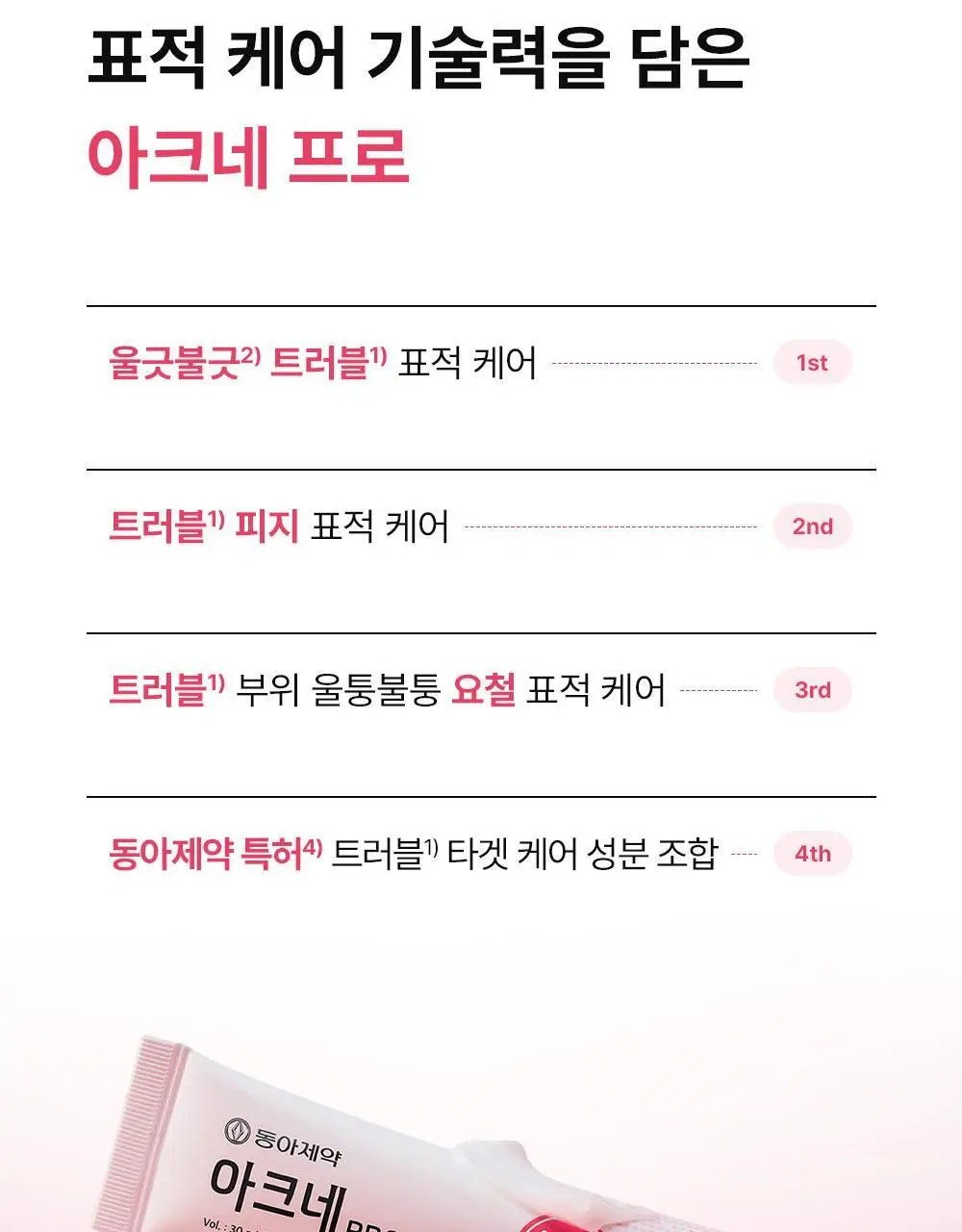 [트러블표적케어] 동아제약 아크네 프로 크림제 30ml 상세페이지 5